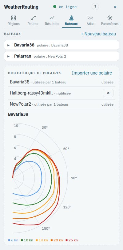 L'onglet Bateaux avec deux bateaux et la bibliothèque de polaires