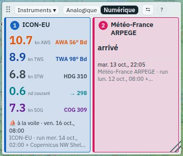 Instruments numériques de deux routes côte à côte
