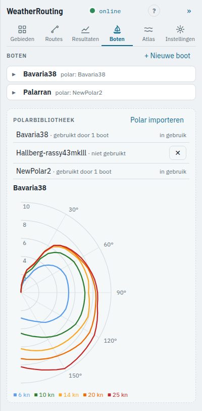 Het tabblad Boten met twee boten en de polarbibliotheek